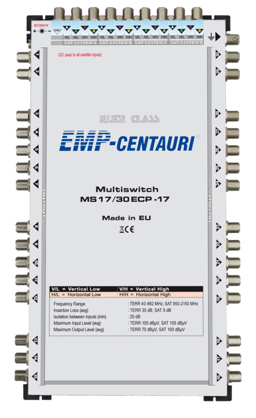 Multipřepínač MS17/30ECP-17